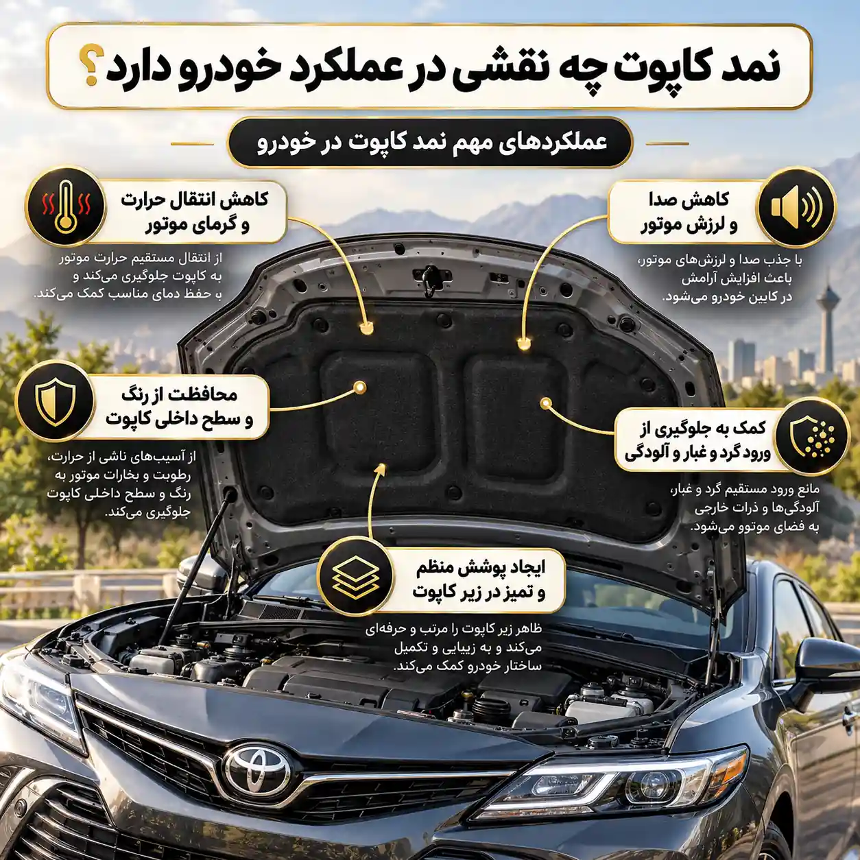 نمد کاپوت چه نقشی در عملکرد خودرو دارد؟ نمد کاپوت چه نقشی در عملکرد خودرو دارد؟