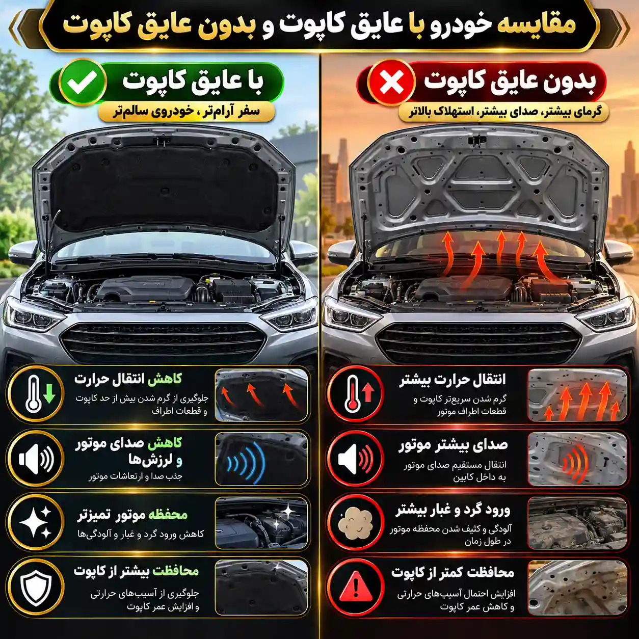 مقایسه خودرو دارای عایق کاپوت با خودرو بدون عایق کاپوت مقایسه خودرو دارای عایق کاپوت با خودرو بدون عایق کاپوت